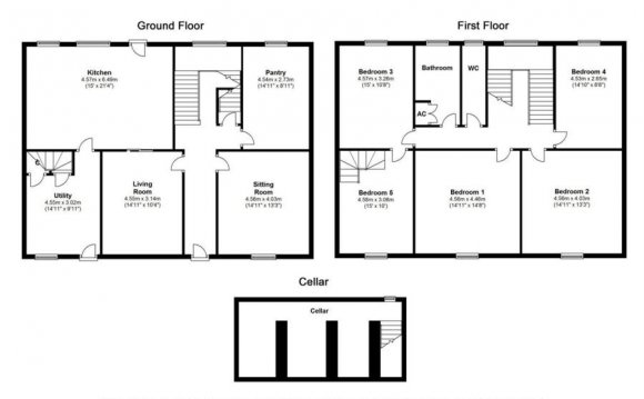 Farm land for sale in Gayle