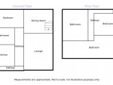 Bungalows for sale North Yorkshire